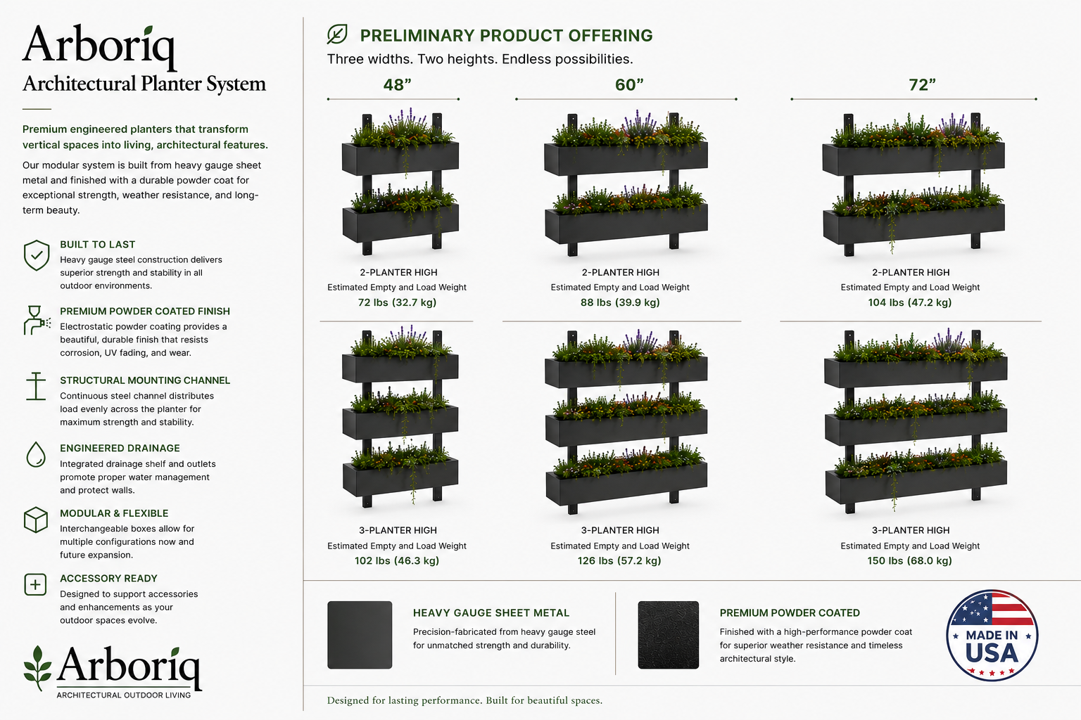 Arboriq Architectural Planting System